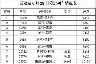 图赫尔：基米希、戴尔因孩子出生缺席训练 这次冬训感觉很好